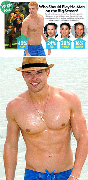 People - Kellan Lutz He-Man Poll